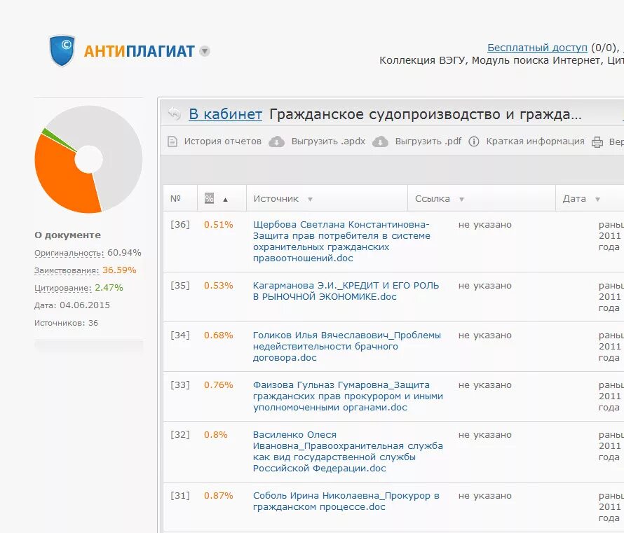 Антиплагиат процент оригинальности. Антиплагиат. Антиплагиат ру. Антиплагиат оригинальность. Скрин антиплагиата.