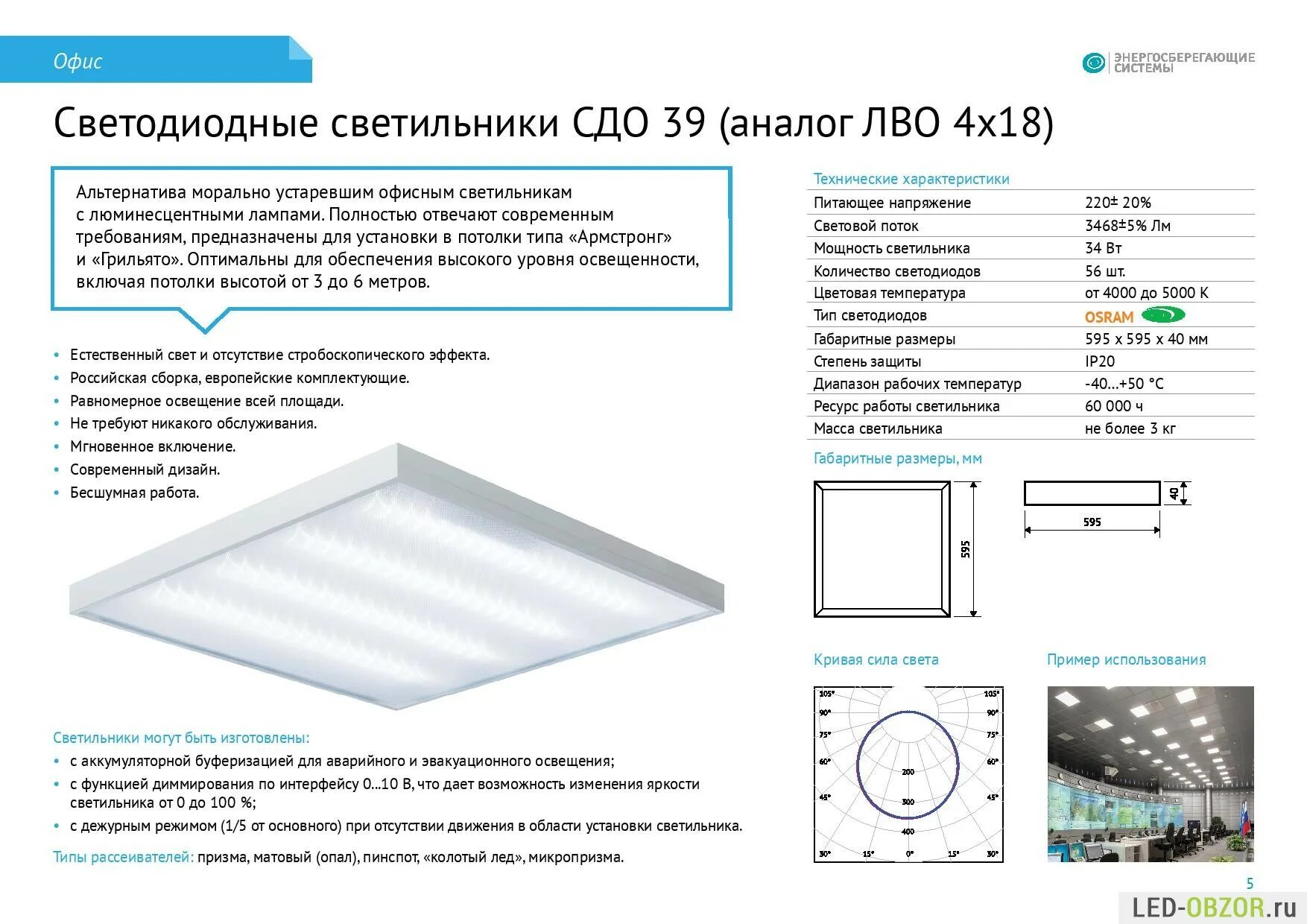 Светодиодный светильник Армстронг 36вт блок питания схема. Светодиодные лампы Армстронг 600х600. Светильник светодиодный потолочный 30вт Армстронг. Световой поток светильника светильника Армстронг.