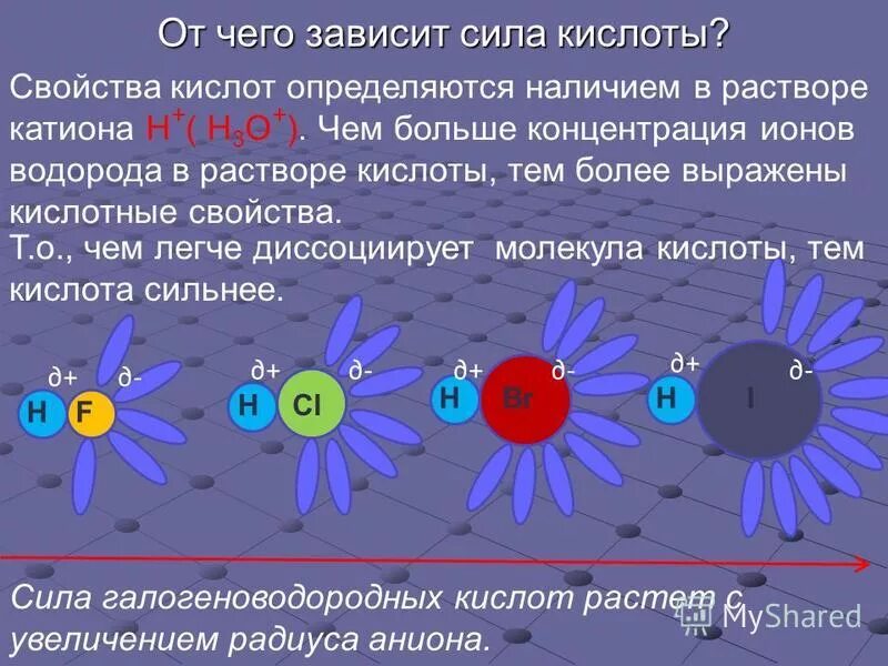 влияние природы растворителя на силу кислоты и основания. сила кислот таблица. от чего зависит сила кислоты. от чего зависит сила кислоты. кислотность кислот.