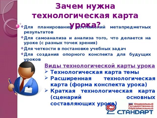 Подготовка к уроку в соответствии с требованиями ФГОС - английский язык, презент