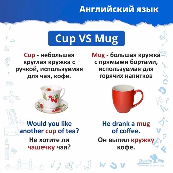 Английский язык cup