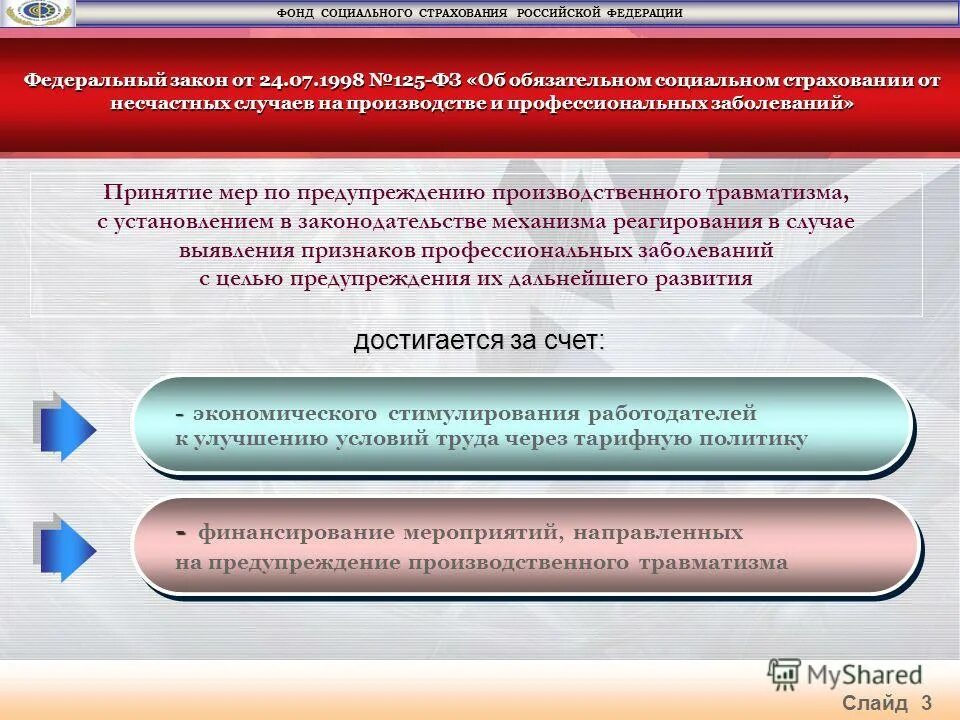 Закон об организации страховании в рф. Фонд страхования от несчастных случаев. Страхование несчастных случаев на производстве. Обязательное страхование от несчастных случаев ФЗ. ФЗ об обязательном социальном страховании.