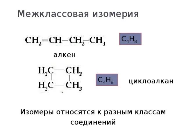 Межклассовая изомерия примеры. Формулы межклассовых изомеров. Межклассовая изомерия с4н?. C4h8 межклассовая изомерия. Бутан алкен