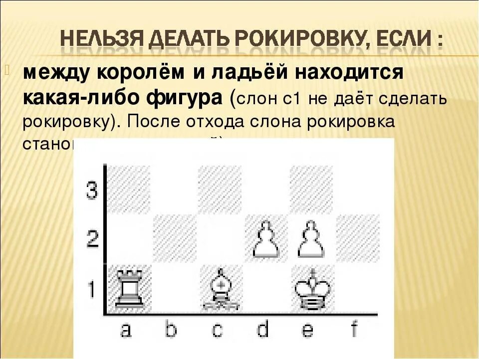 Как делается рокировка в шахматах. Рокировка в шахматах. как делать рокировку. рокировка в шахматах как делать. рокировка в шахматах правила.