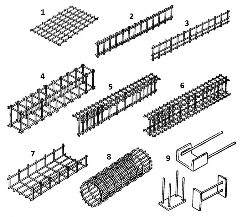 Каркас арматурный 12 мм. Арматурный каркас (армокаркас). Арматурные изделия каркасы сетки канаты. Арматурные каркасы к1 к2. Монтажная арматура