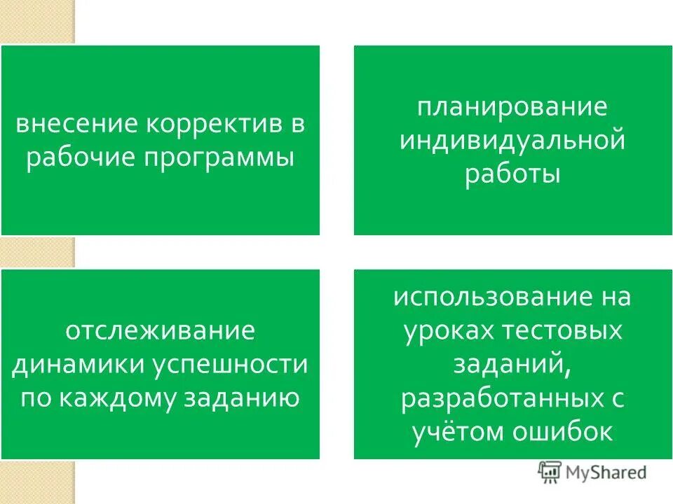 внесение корректив или коррективов. оценка стратегической гибкости. коррективов или корректив как правильно. внесение коррективов. маленькое предложение со словом революция.