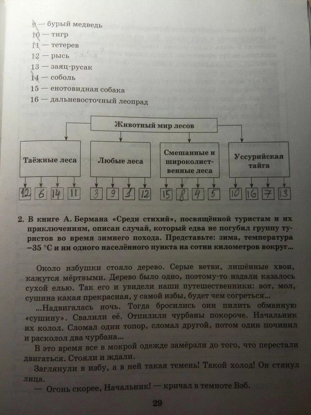 Учебник домогацких 8 класс ответы. География 8 класс страница 32 номер 2 таблица Домогацкий Алексеевский.