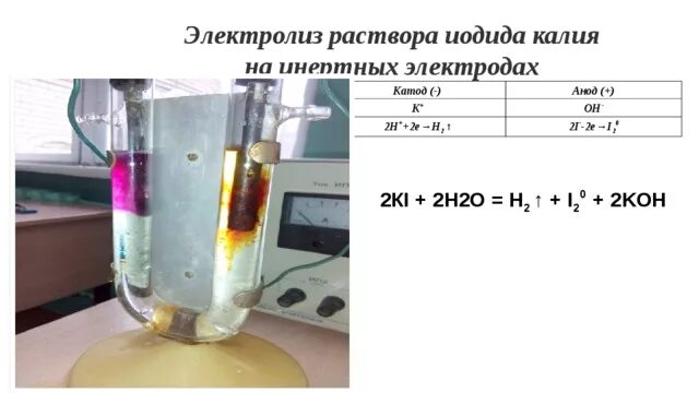 Гидроксид натрия продукты электролиза. Схема электролиза водного раствора иодида калия. Электролиз раствора иодида калия. Электролиз водных растворов с инертными электродами. Электролиз раствора бромида калия на инертных электродах.