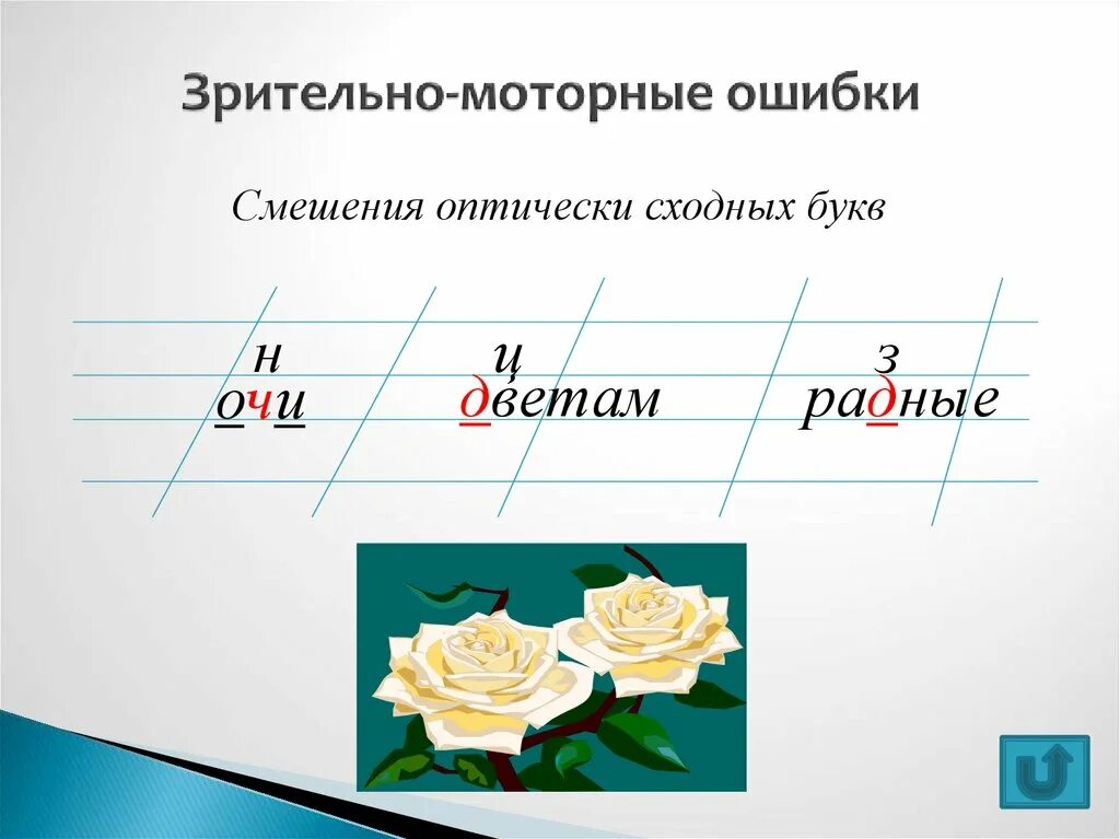 Зрительно-моторные ошибки. Смешение оптически сходных букв. Моторные ошибки на письме. Зрительно-моторные ошибки письма примеры.