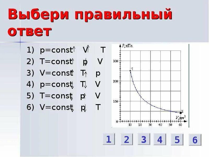 Т const p const v const. T= const t v v const p t p const t v. Графики t - const и v - const. P=const, v/t=const. T v п