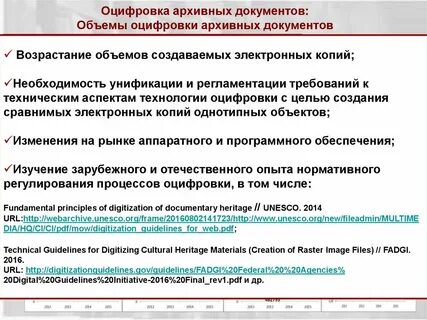 Оцифрованные архивы