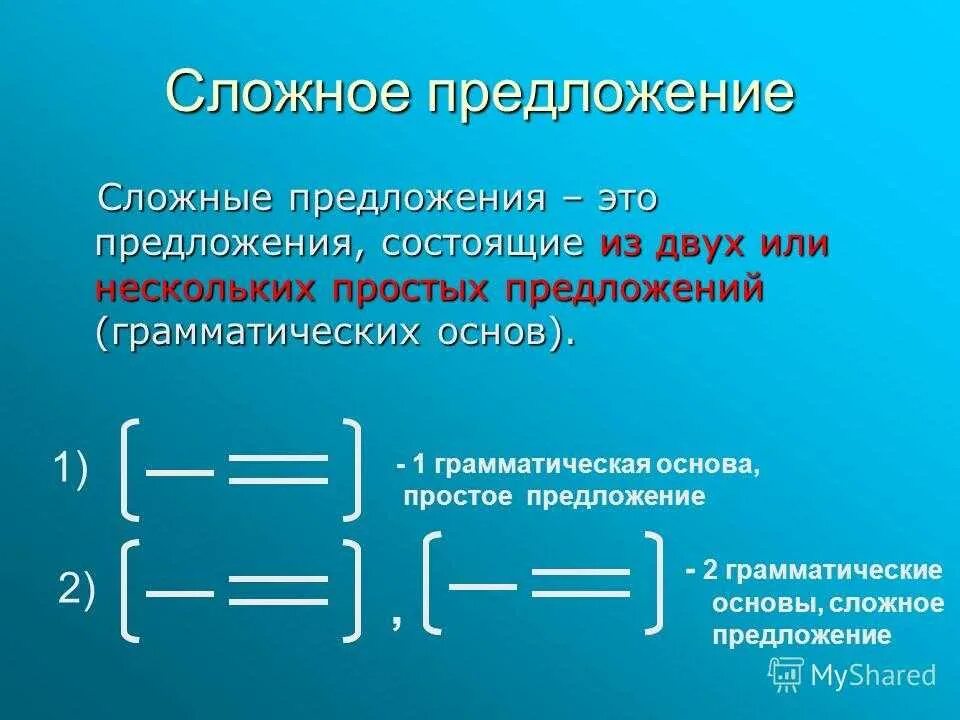 Союз соединяет простые предложения в составе сложного. Сложные предложения в русском языке примеры. сложенно епредложение. слоржныеп предложения. чт оаткое с ложное предложение.