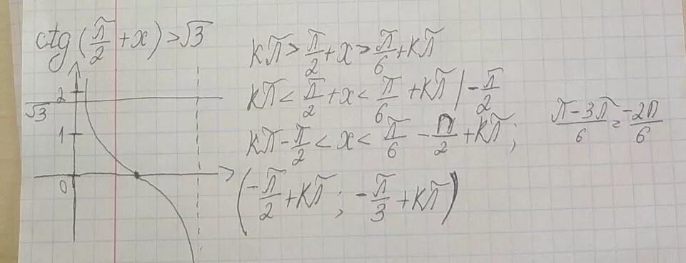 X корень x 9x 4. CTG Pi/2+x корень из 3. CTG X 2 -корень из 3. CTG(П/2+X). CTG 2 2п-а.