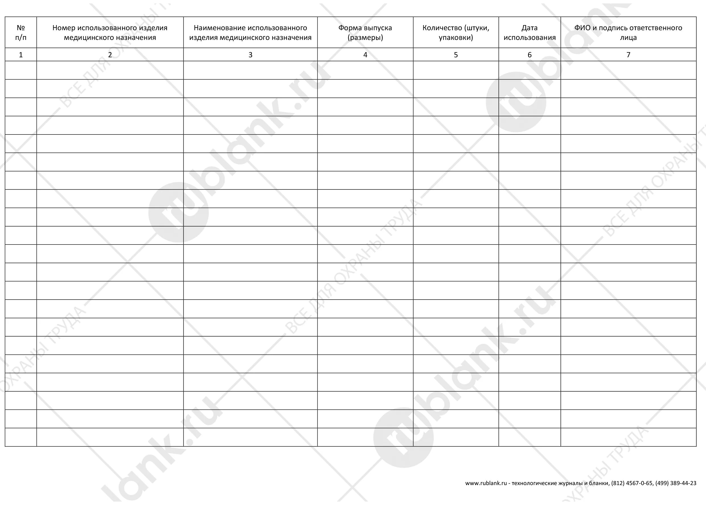Журнал учета мед изделий. Журнал учета расхода изделии медицинского назначения. Журнал оказания первой медицинской помощи образец заполнения. Журнал регистрации оказания первой медицинской помощи. Журнал аптечек