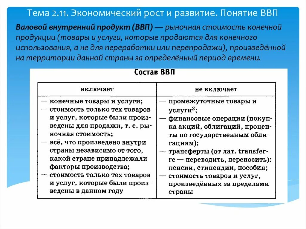 Экономический рост обществознание презентация. Валовой внутренний продукт ЕГЭ Обществознание. Факторы экономического роста Обществознание. Экономический рост понятие Обществознание. ВВП это в обществознании.