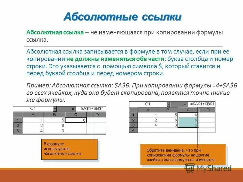 Абсолютная ссылка. Абсолютная ссылка на ячейку. Абсолютная ссылка в excel. Формула абсолютной ссылки.