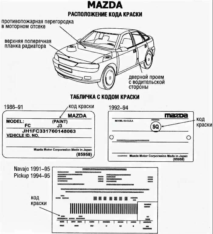 Расшифровка номера кузова. Номер краски Мазда СХ 5. Табличка VIN Mazda 3 2004. Номер кузова Мазда СХ 3. Табличка с кодом краски Мазда 3.