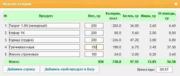 Калькулятор расчета калорий продуктов. Счетчик калорий. Счётчик калорий продуктов. Калькулятор калорий. Калкуьлято рподсчета калорий.