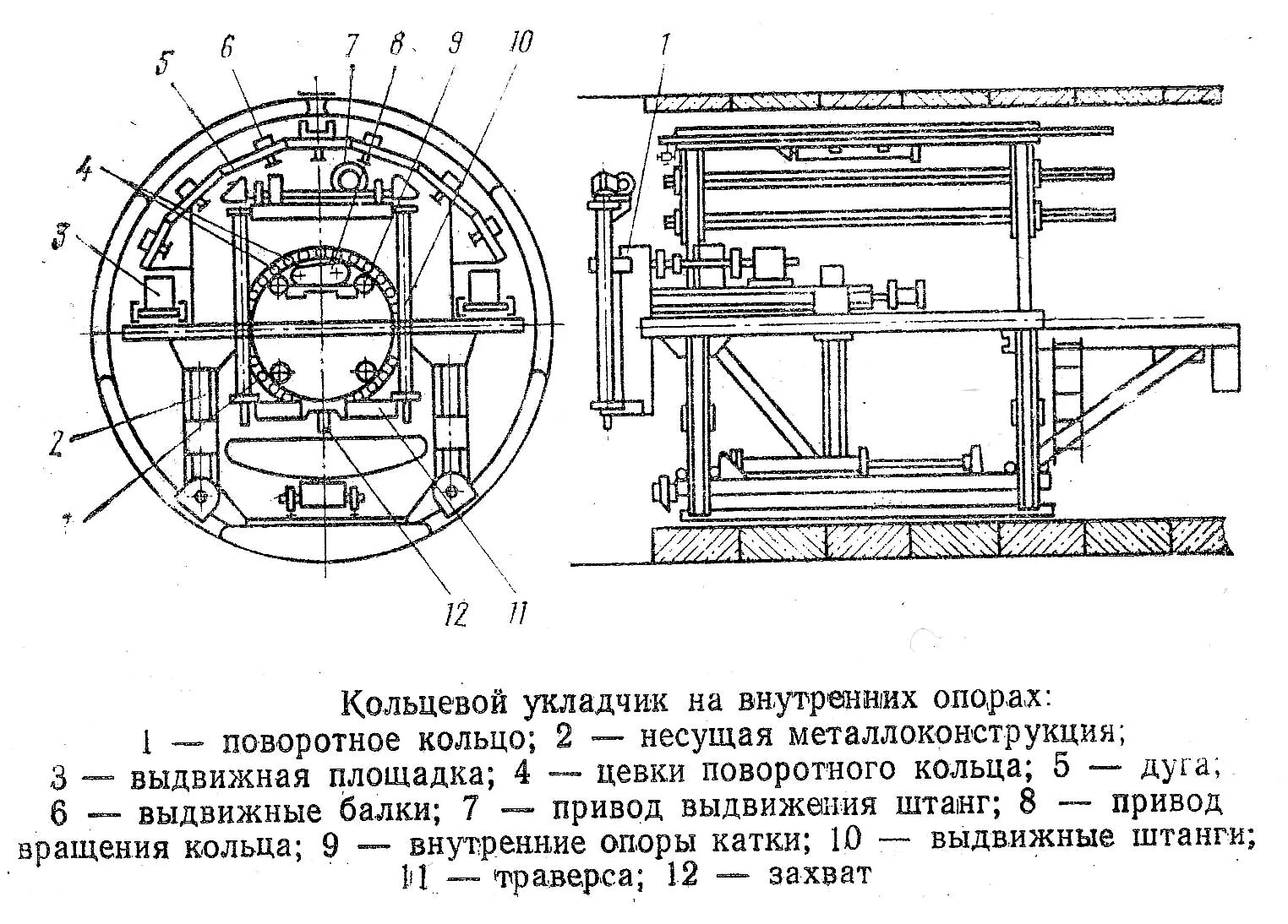 Кольцевая конструкция. Дуговой укладчик сборной обделки. Конструкция поворотных опор. Тоннельные обделки кругового очертания. Чугунная обделка конструкция.