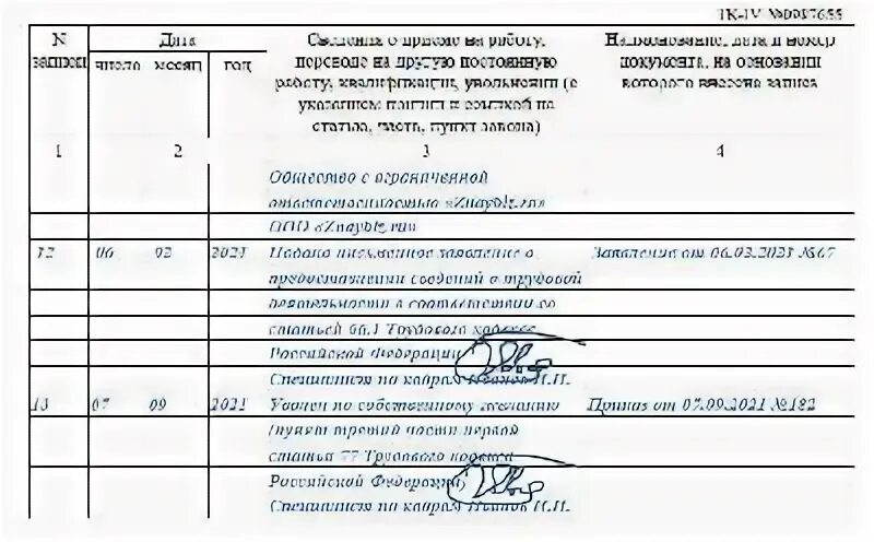 Отмена трудовых