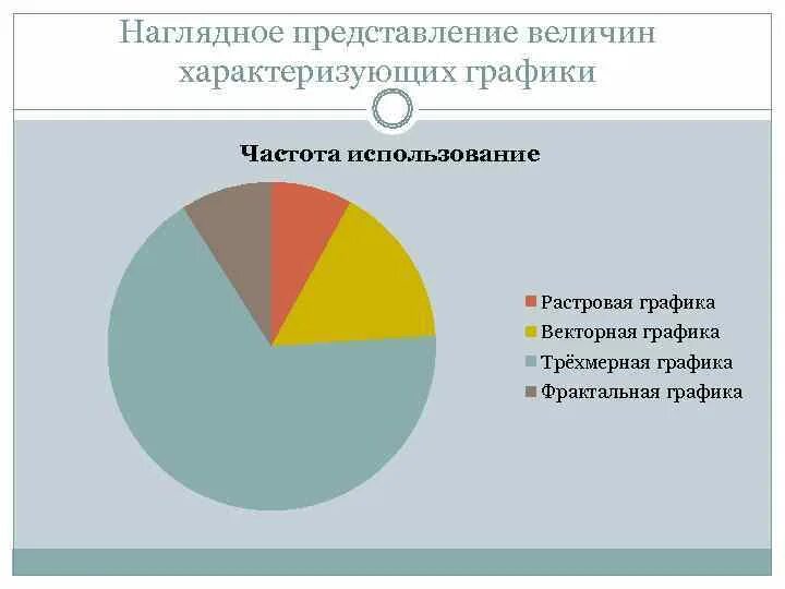 Фотографии ЗАВИСИМОСТЬ АРГУМЕНТ