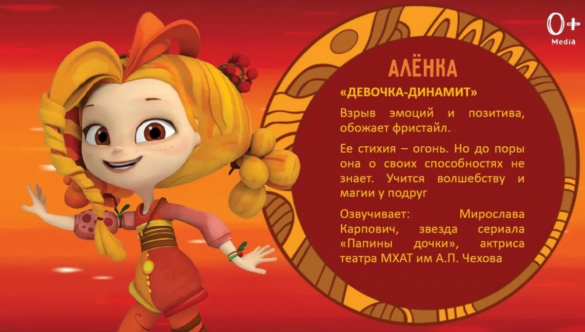 кукла kurhn сказочный патруль magic снежка, 28 см. сказочный патруль героини имена. принцесса алёнка из сказочного патруля. сказочный патруль маша биография. герои сказочный патруль персонажи.