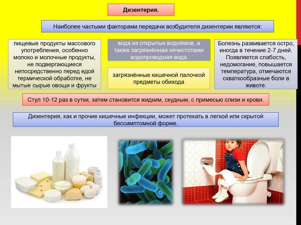 Какие могут быть кишечные инфекции. Изоляция при кишечной инфекции. профилактика кишечных инфекций. профилактика при кишечных инфекциях у детей. дизентерия памятка.