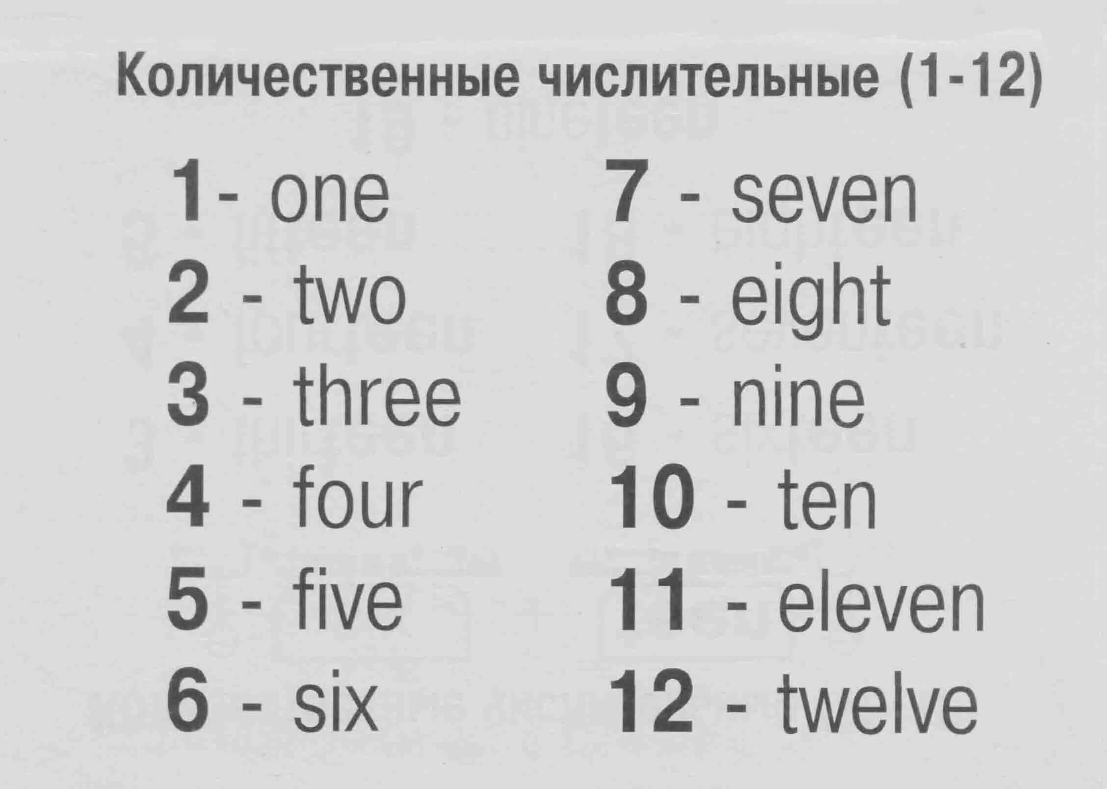 Как будет по английски 35. Как пишутся цифры по английски от 1 до 10. Числа от 1 до 10 на английском как пишется. Как пишется цифры по английскому от 1 до 12. Английские цифры от 1 до 10 как пишутся по английскому языку.