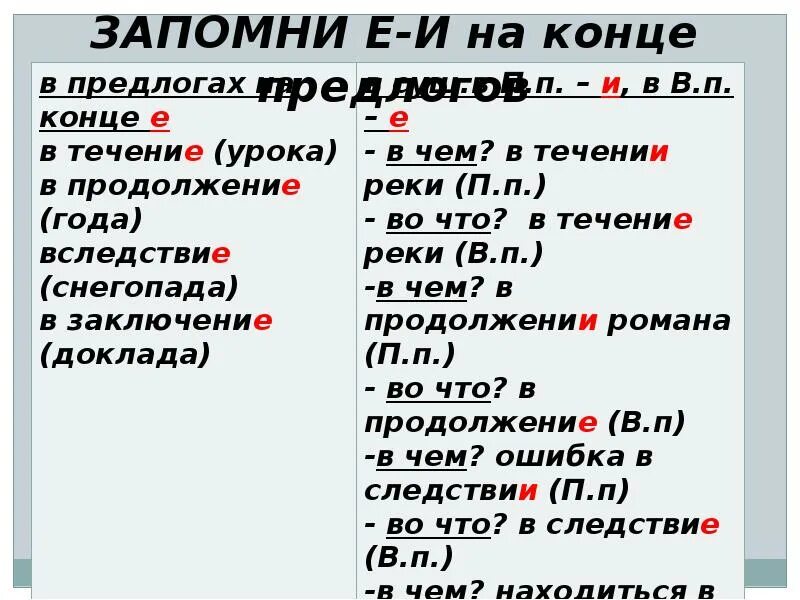 Предлог в продолжение как отличить. Предлоги и Союзы таблица. Предлоги частицы и Союзы в русском языке. Е И на конце предлогов. Части речи Союз предлог частица.