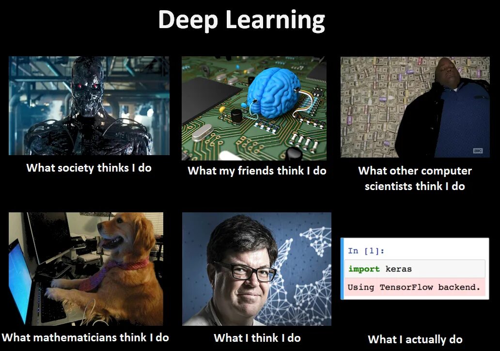 Deep learning is. Машинное обучение. machine learning мем. машинное обучение мем. мемы про искусственный интеллект.