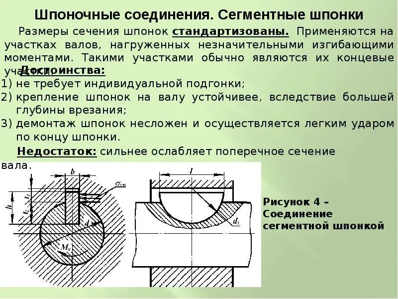 Шпоночное соединение. Разъемные соединения шпоночные. Подвижное шпоночное соединение. Штифтовые и шпоночные соединения.