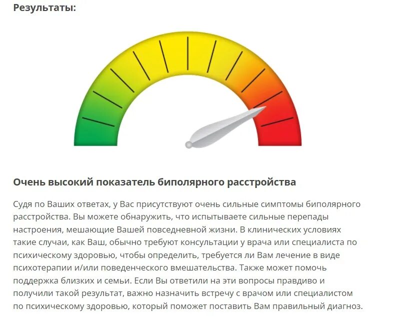 Моя минута тест. Моя минута тест. Моя минута тест. Прикольные ответы на тест. Моя минута тест.