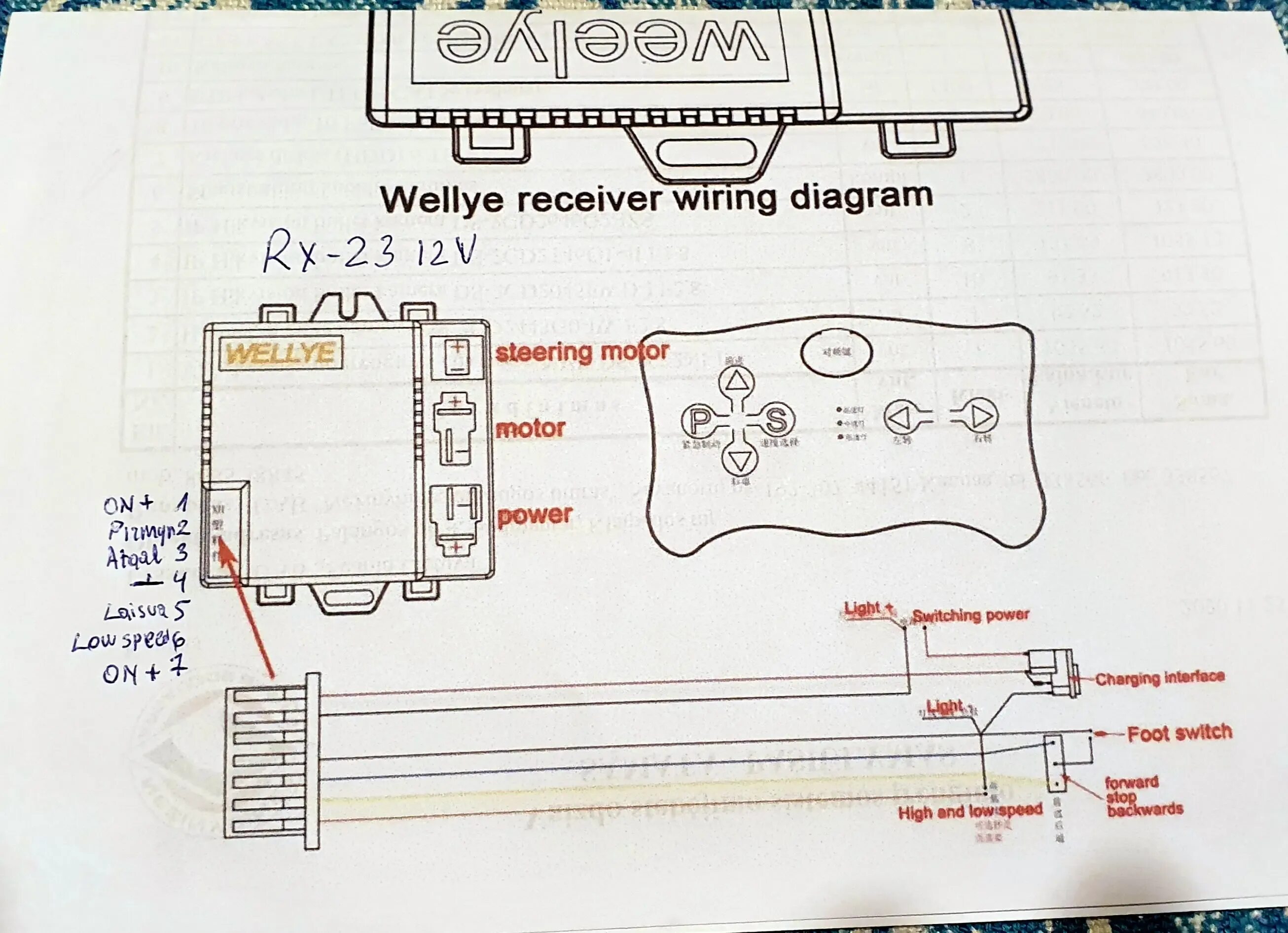 Подключить детский электромобиль. Контроллер Wellye RX-23 12v. WEELYE контроллер детского электромобиля 12v. Контроллер Jr-RX-12v схема. Контроллер детского электромобиля 12v схема.