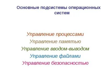 Основные подсистемы
