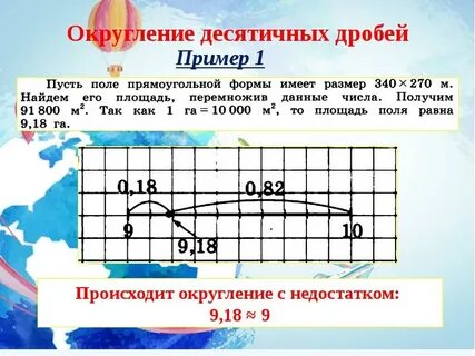 Урок округление десятичных дробей 5 класс