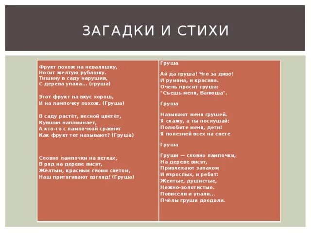 Стихотворение груша. Загадка про грушу. загадки про грушу для детей 6-7. стихотворение про грушу. стих я груша.