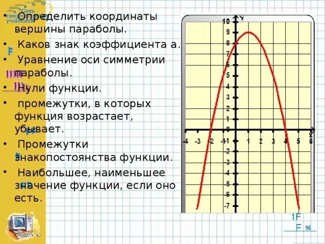 Наибольшее значение функции равно. Наибольшее и наименьшее значение параболы. Наибольшее и наименьшее значение функции параболы. Наибольшее значение функции параболы. Как найти наибольшее и наименьшее значение параболы.