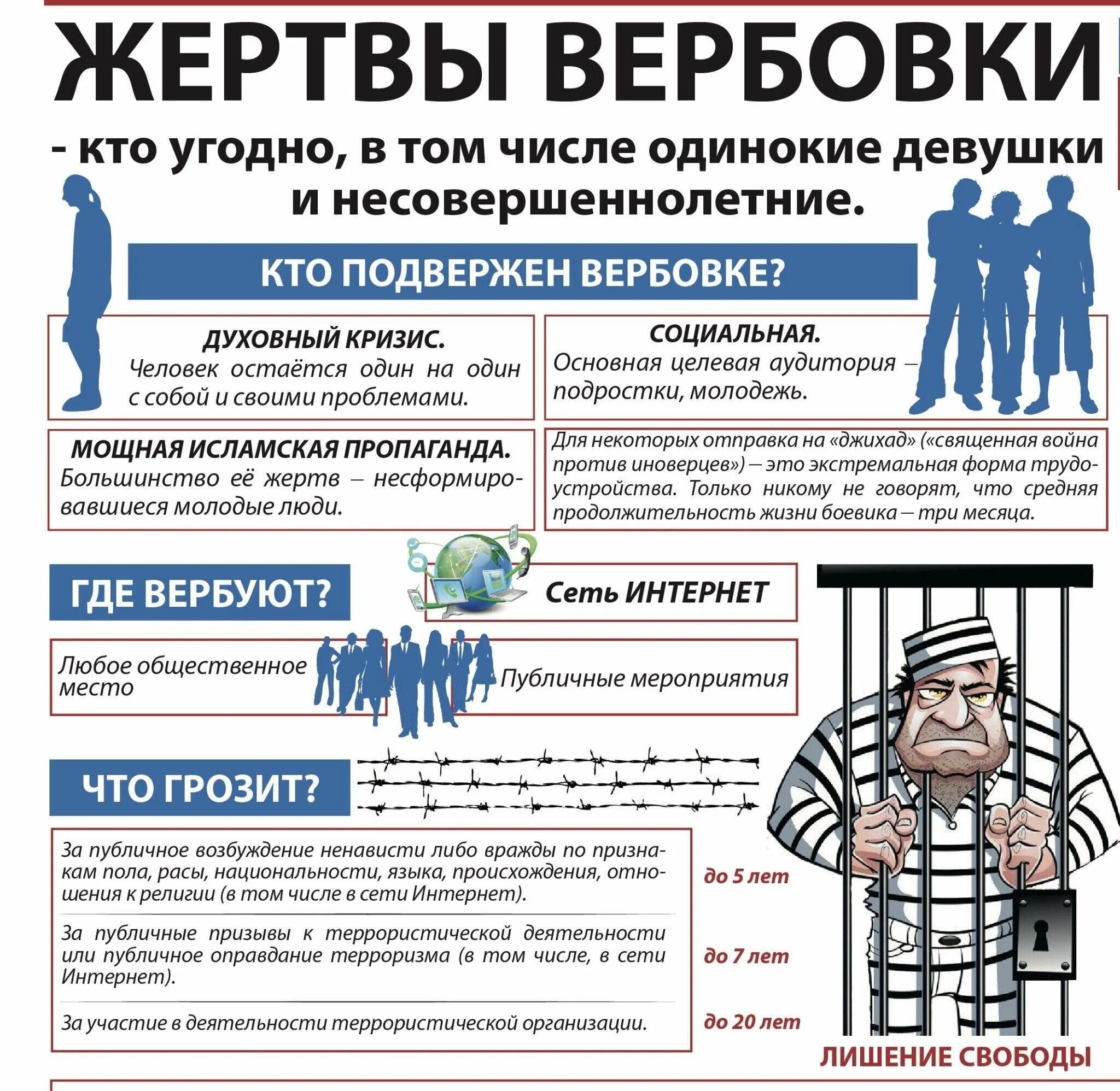 Как защититься от террористов. Противодействие идеологии терроризма. Противодействие идеологии терроризма и экстремизма. Методы вербовки в террористические организации. Профилактика от терроризма.