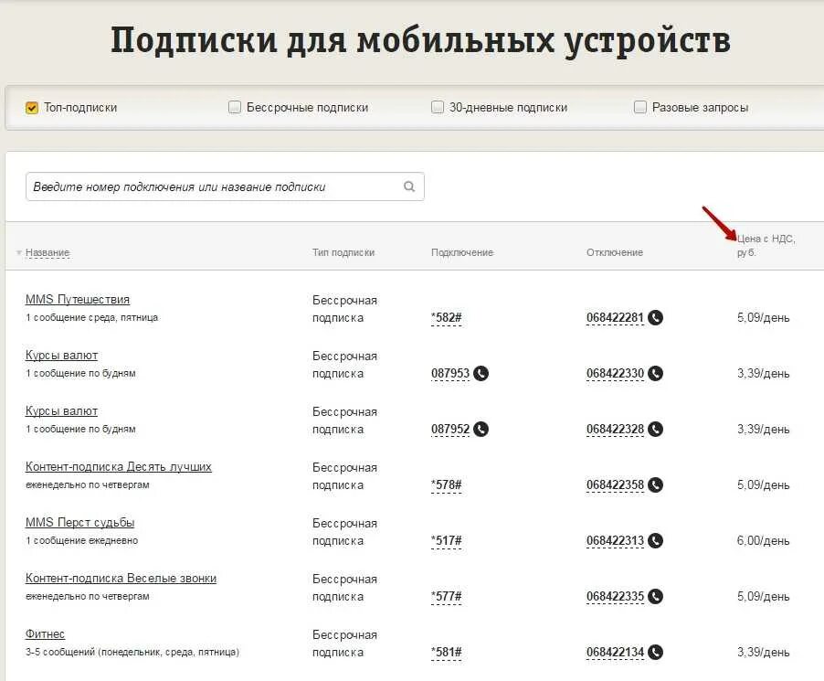 Узнать подписки есть. Платные подписки билайн. как отключить все платные подписки. отключение платных подписок на билайне. номер для отключения платных подписок.
