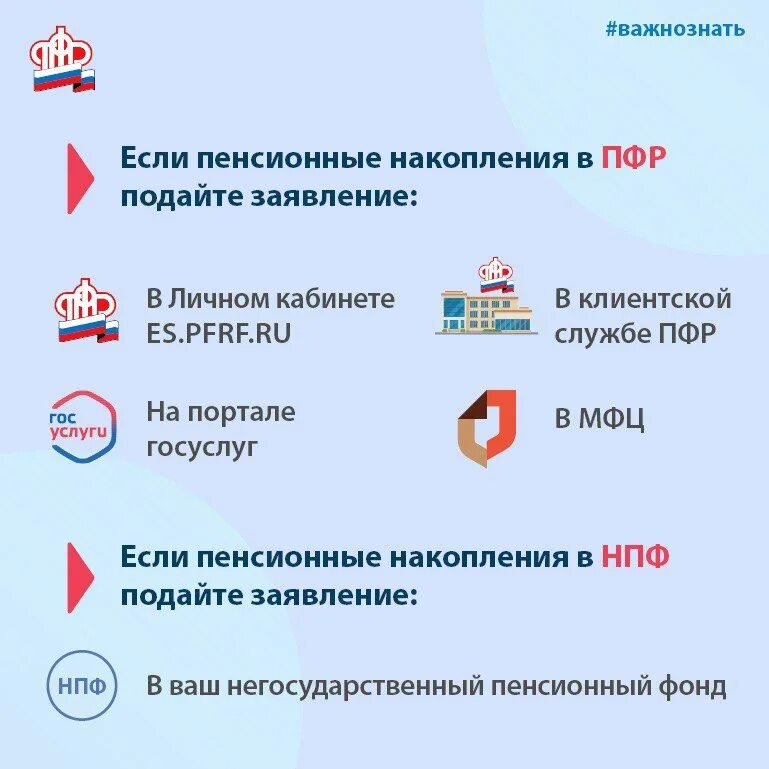 Как оформить выплату через пенсионный. Выплаты пенсионерам. выплаты пфр. выплаты из пфр до 1.5 лет в октябре 2025. пенсионный фонд новости для пенсионеров сегодня.