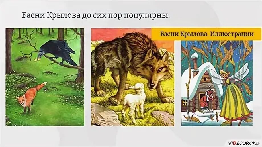 Образ волка в баснях