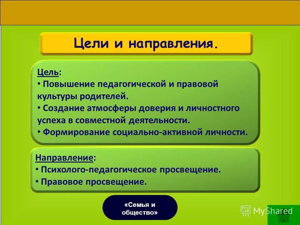 Цель направления здоровья. Повышение правовой культуры цель. Правовое направление. Направление к цели. Развитие в социальное направление цель.