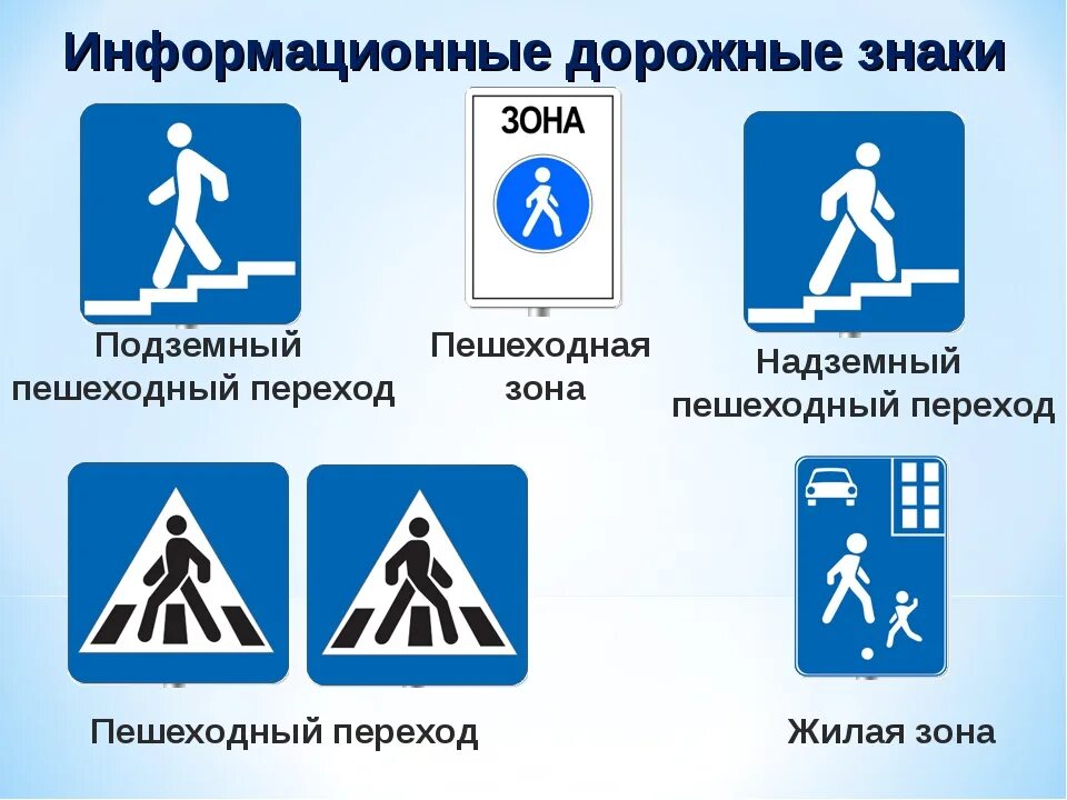 Знаки для пешеходов. Информационные знаки для пешеходов. Знаки дорожного движения для пешеходов. Разрешающие дорожные знаки для пешеходов.