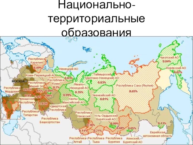 Национально государственные образования рф. Национально-территориальные образования России на карте. Национально-территориальные образования России контурная карта. Национально-территориальные образования России. Национально-территориальный субъекты РФ на карте.