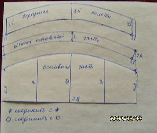 Выкройка солдатской пилотки для ребенка. Как сшить пилотку своими руками. Как сшить пилотку своими руками. Как сшить пилотку своими руками. Пилотка поварская выкройка.