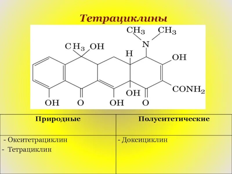Тетрациклины список. Тетрациклины химическая структура. тетрациклин антибиотик формула. общая формула тетрациклинов. тетрациклин формула химическая.