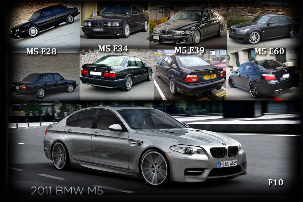 М5 название. Кузова БМВ 5. BMW 3 кузова. BMW 3 кузова по годам. BMW m5 Evolution.