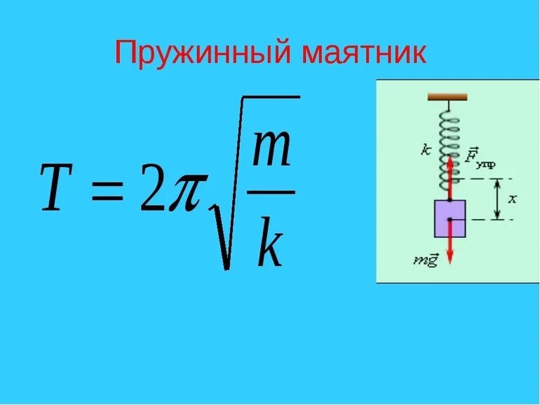 В чем измеряется пружина