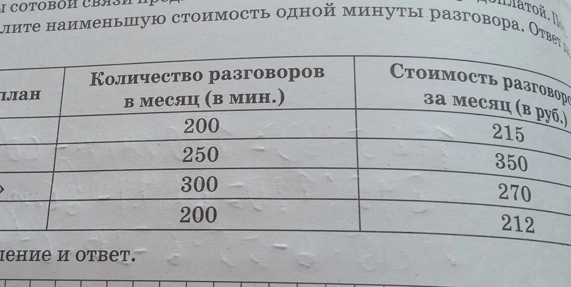 В таблице даны тарифы в рублях. Оператор сотовой связи предлагает тарифные планы. Оператор сотовой связи предлагает тарифные планы с предоплатой. Операторы сотовой связи предлагают тарифные планы с предоплатой ВПР. Операторы сотовой связи предлагают тарифы с предоплатой задача.