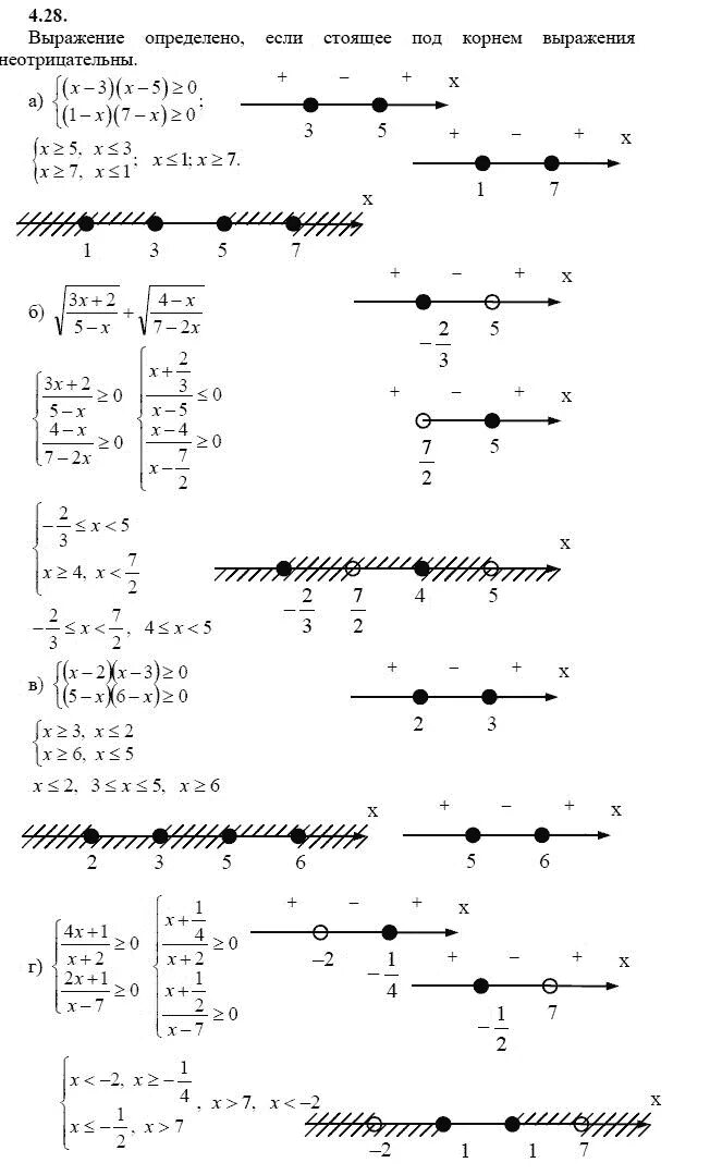 девятый класс алгебра макарычев номер 122. сборник задач по алгебре 9 класс. решение задач 9 класс алгебра. учебник по алгебре 9 класс макарычев номер 123. задачи по алгебре.